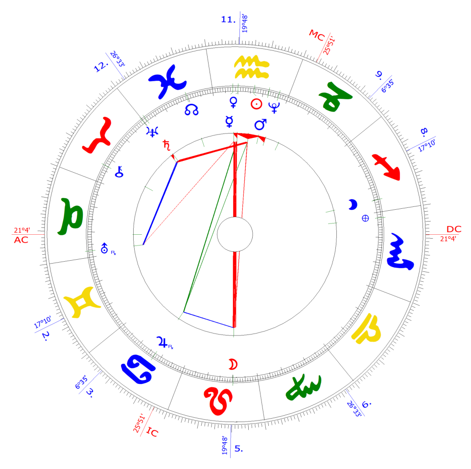 Transite